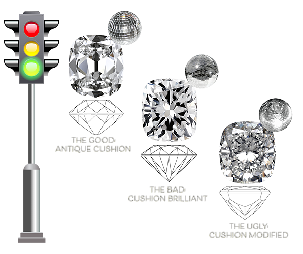 Cushion cut comparison modern vs antique