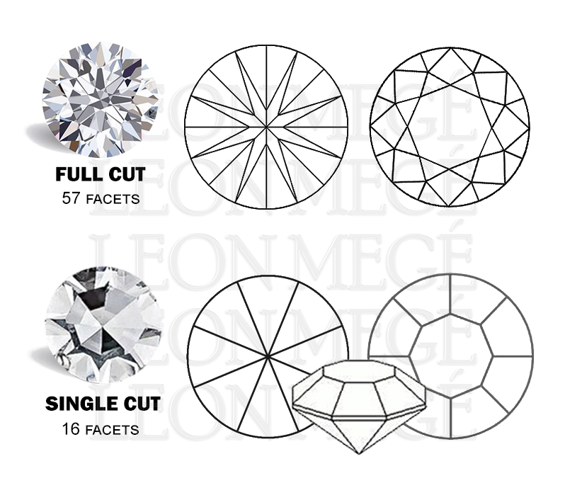 Single cut vs. full cut melee micro pave illustration
