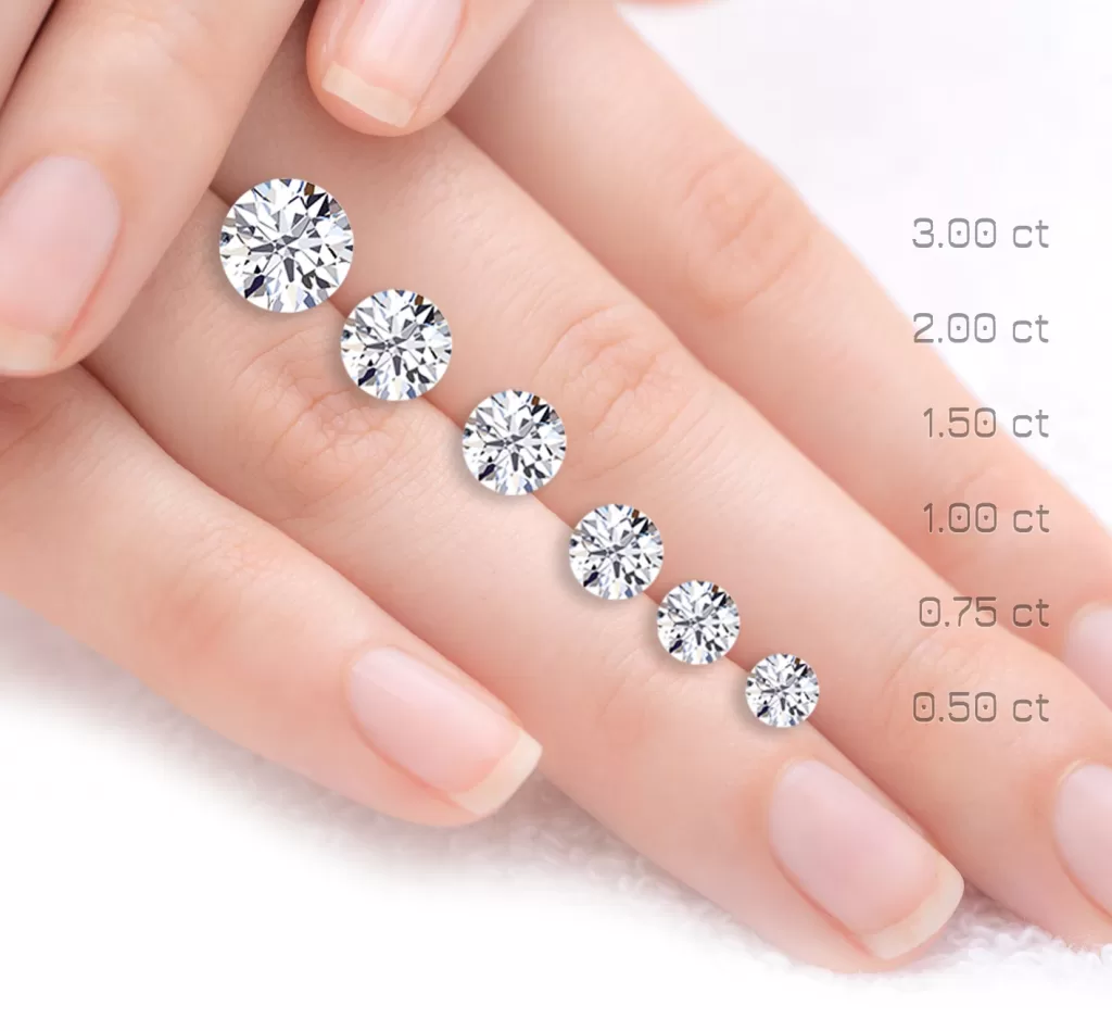Diamond Carat Weight and size on a woman's hand