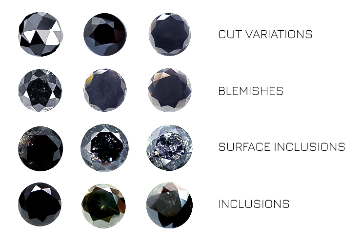 Black diamonds carbonado conparison chart