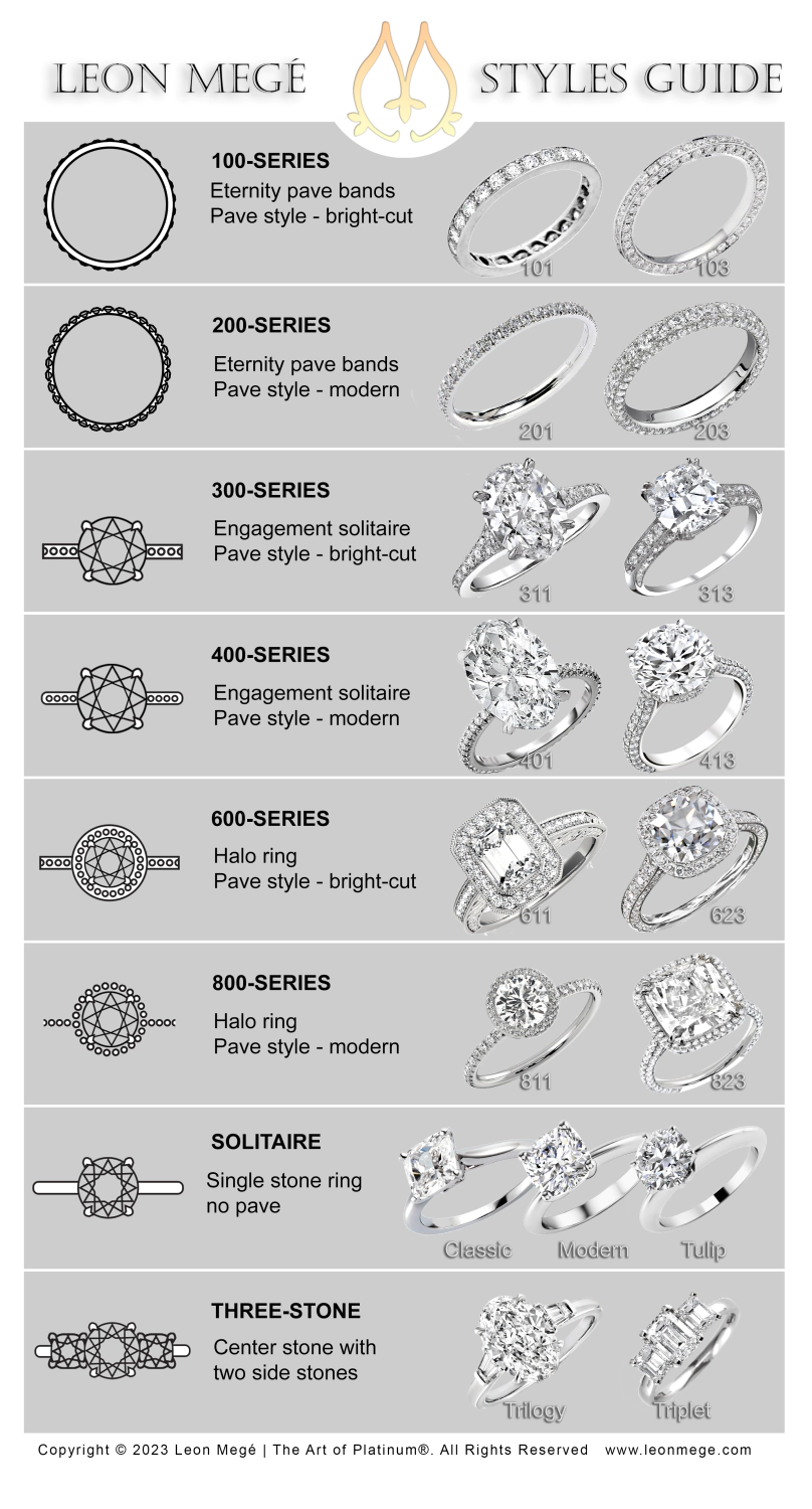 Ring Wear - Leon Megé | The Art of Platinum®