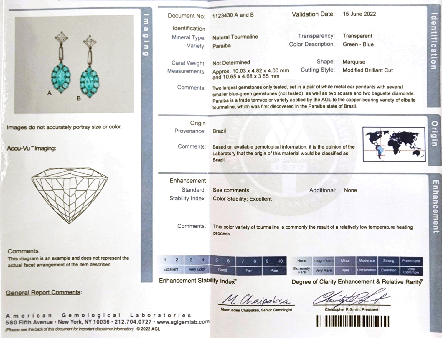 Brazil Paraiba earrings AGL certificate