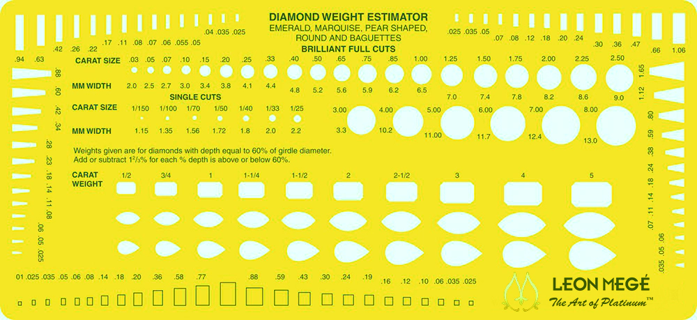 Carat size diamond weight estimator
