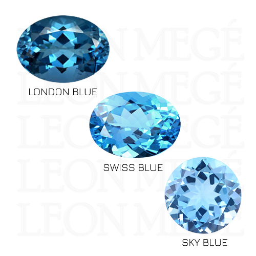 Blue topaz grades