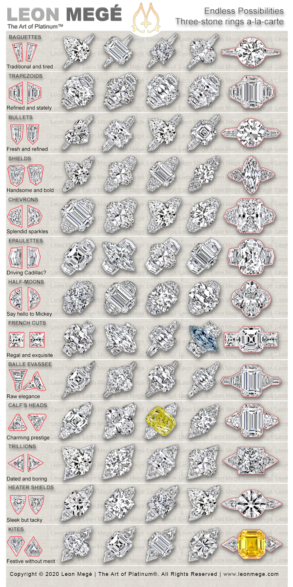 Three stone ring chart leon mege