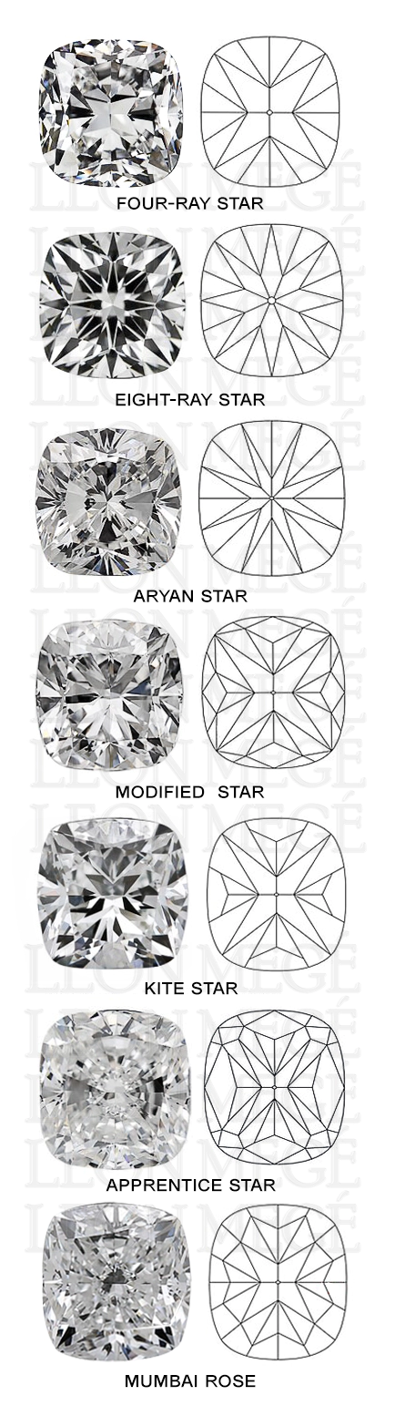 Leon Mege modern cushion diamond variations
