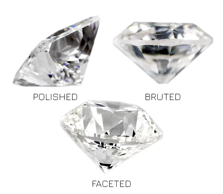 What Is the Girdle of a Diamond?