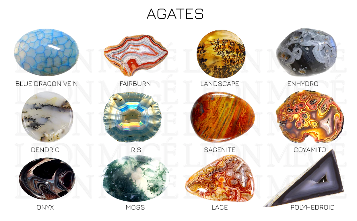 Variety of agates illustration