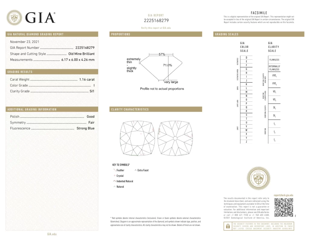 1.16 ct I/SI1 True Antique™ cushion diamond GIA 2225168279
