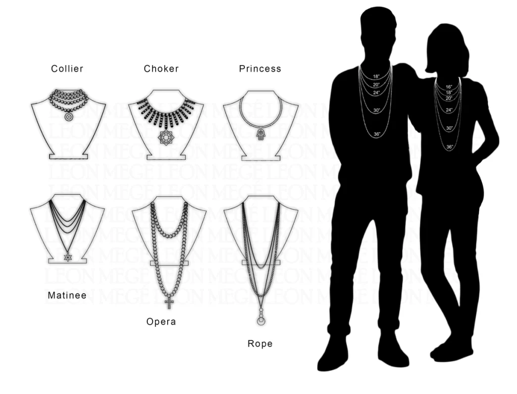 Leon Mege chain length illustration