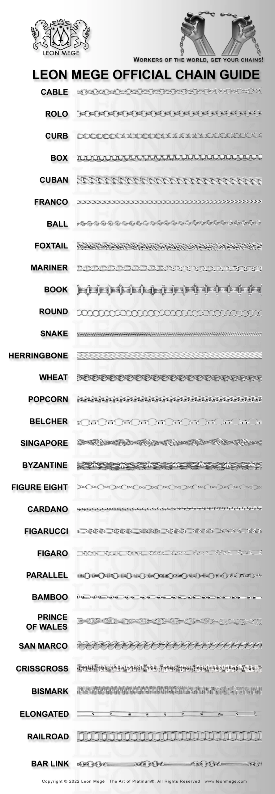 Neckwear Anatomy - Leon Megé