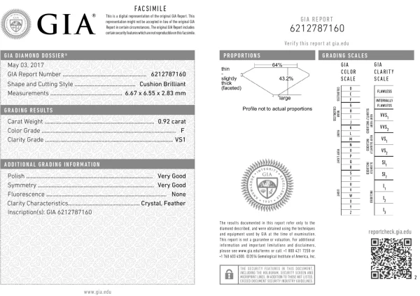 0.92 ct F/VS1 True Antique™ cushion diamond GIA 6212787160