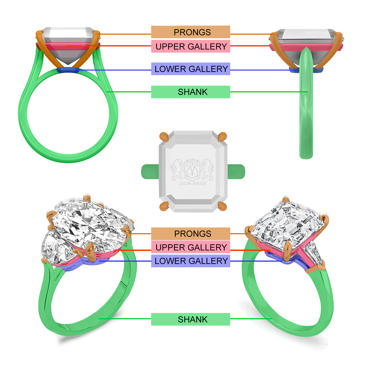 Parts of a Ring: The Anatomy of an Engagement Ring