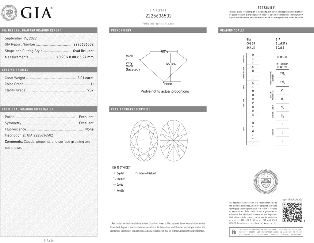 3.01 ct H/VS2 oval diamond GIA 2225636502