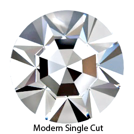 modern single cut comparison